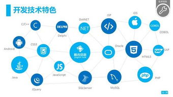 雅谷信息科技 软硬件研发外包合作引领创新未来