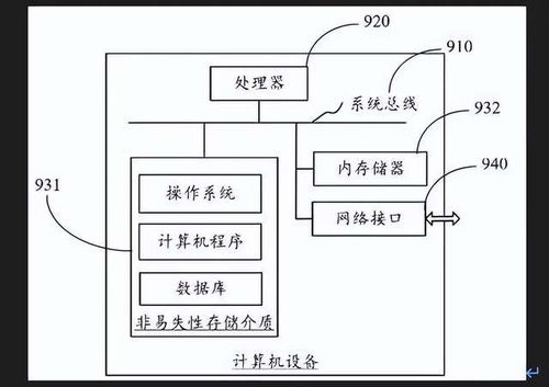 软硬兼施，安全无忧 深度解析OPPO Find N3孤岛技术与独立安全芯片的双重守护