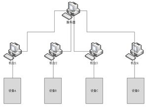 恒翼能科技 以软硬件融合之力，赋能锂电池生产智能工厂建设