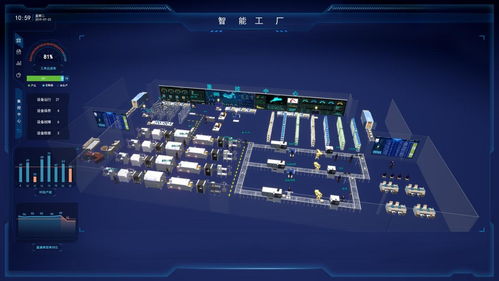 摩尔工业互联网 以软硬件一体化创新，驱动智慧工厂变革