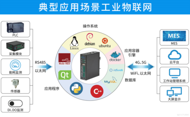 上海大学研发芯片键合新技术，显著提升Micro LED显示稳定与可靠性